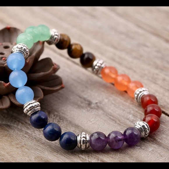 Hot 7 Chakra Healing Beads Bracelet For Men - Picture 7 of 7